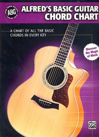 Alfred's basic Guitar Chord Chart