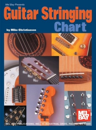 CHRISTIANSEN M Guitar Stringing Chart Gitarre Lehrbuch