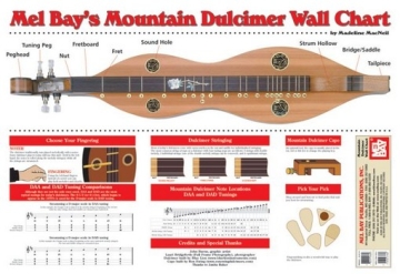 MACNEIL M Mountain Dulcimer Wall Chart Dulcimer Lehrbuch