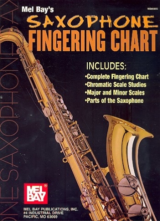 Saxophone Fingering Chart