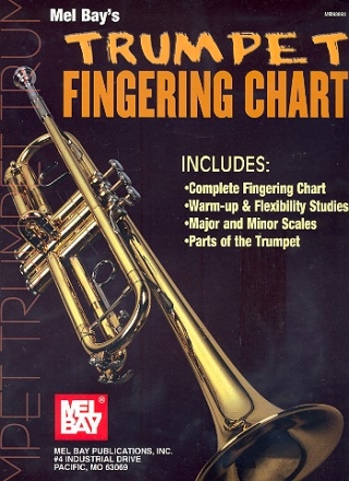 Trumpet Fingering Chart