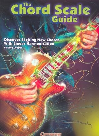 The Chord Scale Finder for guitar