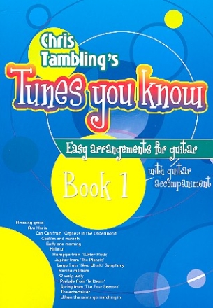 Tunes You know vol.1 for 1-2 guitars score