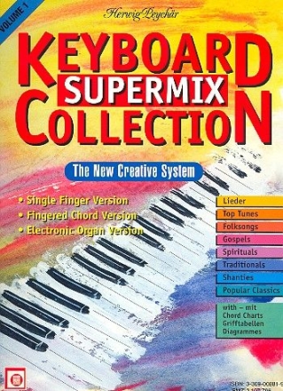 Keyboard Supermix Collection Band 1