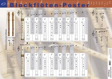 Blockflten-Poster Mindestabnahme 8 (mix mglich)