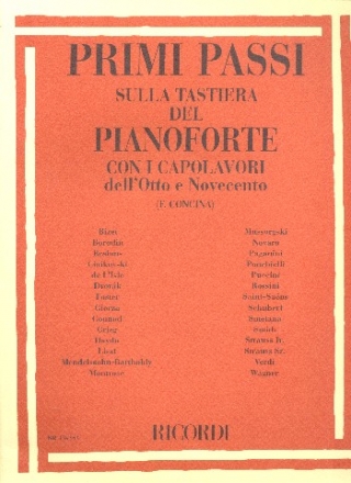 Primi passi sulla tasteiera del pianoforte con i capolavori dell'otto e novecento