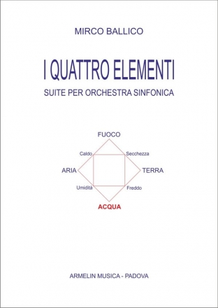 Ballico, Mirko I quattro elementi. Suite per orchestra sinfonica. Acqua. Partitura