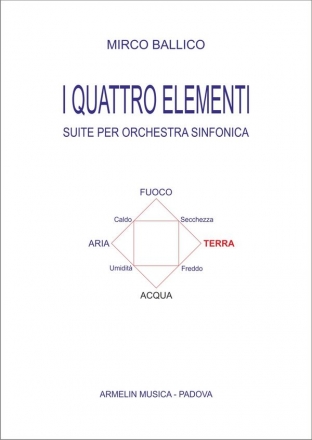 Ballico, Mirko I quattro elementi. Suite per orchestra sinfonica. Terra. Partitura