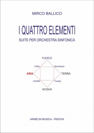 Ballico, Mirko I quattro elementi. Suite per orchestra sinfonica. Aria. Partitura