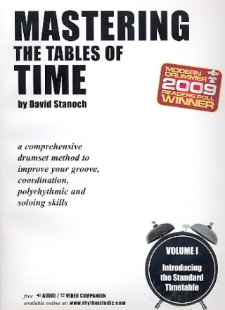 Mastering the Tables of Time Vol.1 for drum set