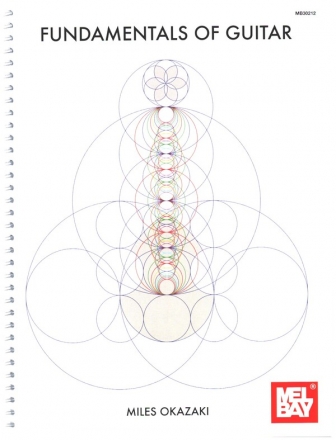 Fundamentals of Guitar