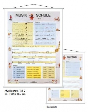 Musikschule 2 DUO-Bildlehrtafel - beidseitig bedruckt Rolle, bestbt ca. 120 x 160 cm