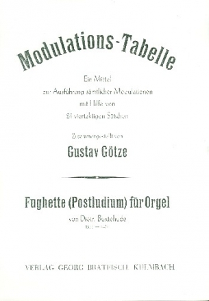 Modulations-Tabelle zur Ausfhrung smtlicher Modulationen mit Hilfe von 24 viertaktigen Stzchen