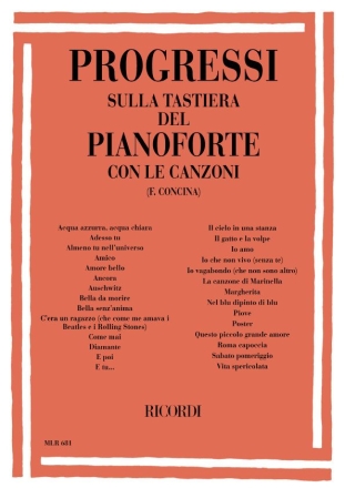 AA.VV. Progressi Sulla Tastiera Del Pianoforte Con Le Pianoforte