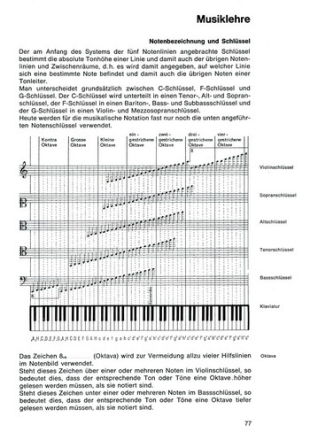 Mller / Gysi Musik der Zeiten Buch br