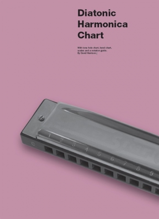 Harmonica Playing Guide Harmonica Instrumental Reference