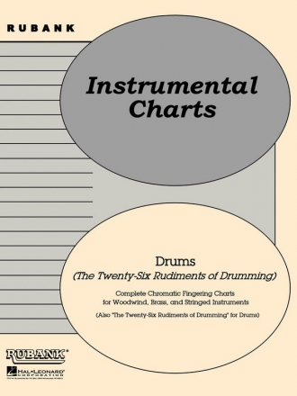 Rubank Rudiments Chart - Drum Schlagzeug Buch