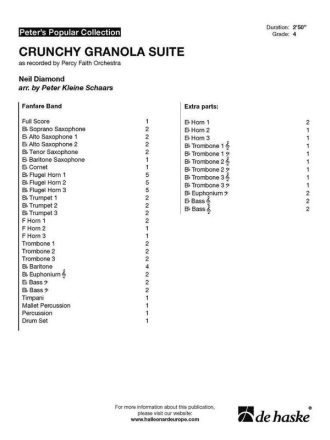 Crunchy Granola Suite Fanfare Band Score