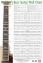 CHRISTIANSEN C Jazz Guitar Wall Chart Gitarre Lehrbuch