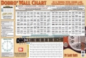 DAVIS J Dobro Wall Chart Gitarre Lehrbuch