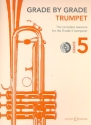 Grade by Grade - Grade 5 (+CD) for trumpet and piano