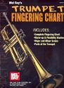 Trumpet Fingering Chart