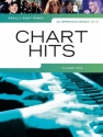 Chart Hits vol.2 - Spring/Summer 2016: for really easy piano (with lyrics and chords)