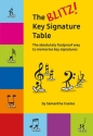 CH85217 The Blitz - Key Signature Table