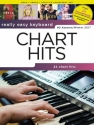 Chart Hits vol.2 - Autumn/Winter 2017 (+Soundcheck): for really easy keyboard (with lyrics and chords)