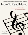 How To Read Music All Instruments Theory