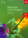 Scales & Arpeggios 2018 Grades 1-5 for bassoon