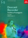 Scales & Arpeggios 2018 Grades 1-5 for descant recorder