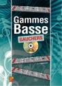 Les Gammes de la Basse pour Gauchers Bass Guitar Book & CD