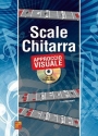 Bruno Delmonti, Le scale della chitarra con approccio visuale Guitar Book & CD