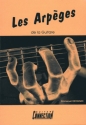 Les Arpges de la Guitare