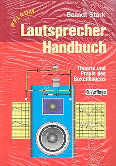 Lautsprecher-Handbuch. Theorie und Praxis des Boxenbauens.