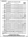 Various: Visions Of Sugar Plums Big Band & Concert Band Score and Parts