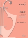 Carl Czerny, Scale Klavier Buch