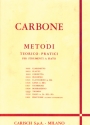 Enrique Carbone, Metodo Teorico-Pratico per Tromba Trumpet Buch