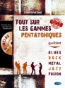 Christophe Rime, Les Pentatoniques Gitarre Buch + CD