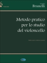 Gionata Brunelli, Metodo pratico per lo studio del Violoncello Cello Buch