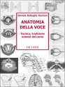 Anatomia Della Voce  Buch