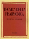 Tecnica della fisarmonica per fisarmonica