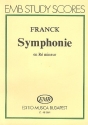 Symphony in d minor for orchestra study score