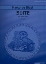 Suite for guitar