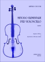 Metodo elementare vol.1 per violoncello