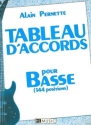 PERNETTE Alain Tableau d'accords pour la basse - 144 positions guitare basse Partition