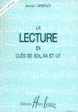 Manuel de lecture en cls de Sol, Fa et Ut