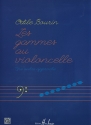 Les gammes au violoncelle