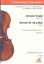 Konzert g-Moll Nr.28 RV531 fr 2 Violoncelli soli, 2 Violinen, Viola und Bc fr 2 Violoncelliund Klavier,  Stimmen